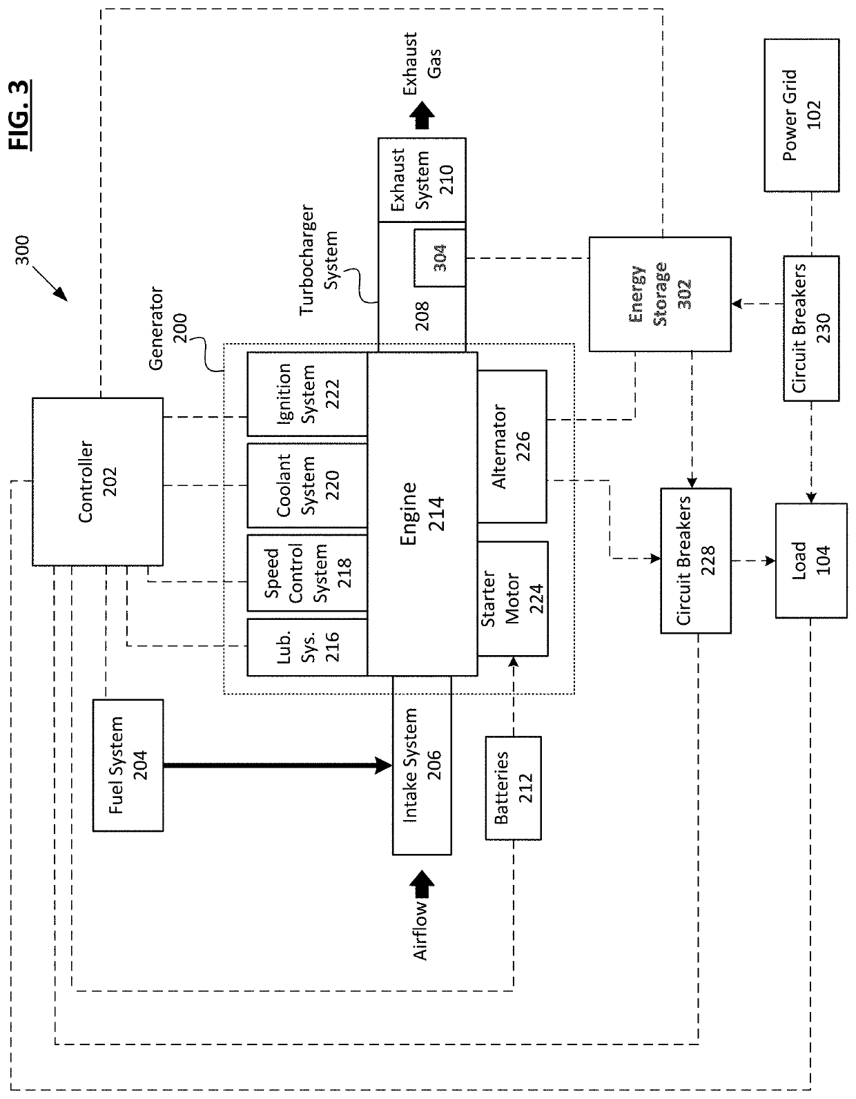 Method and system for reducing a startup time of a genset