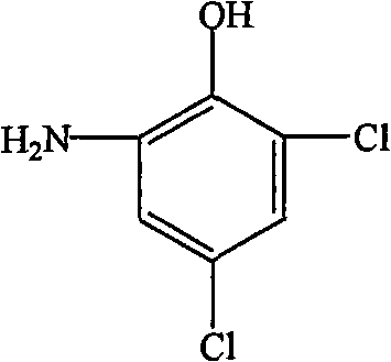 Method for preparing 2-amido-4,6-dichlorophenol