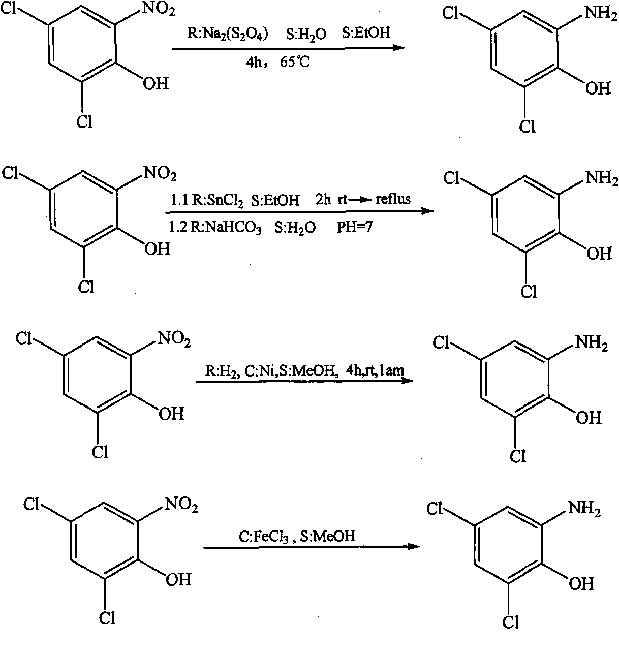 Method for preparing 2-amido-4,6-dichlorophenol