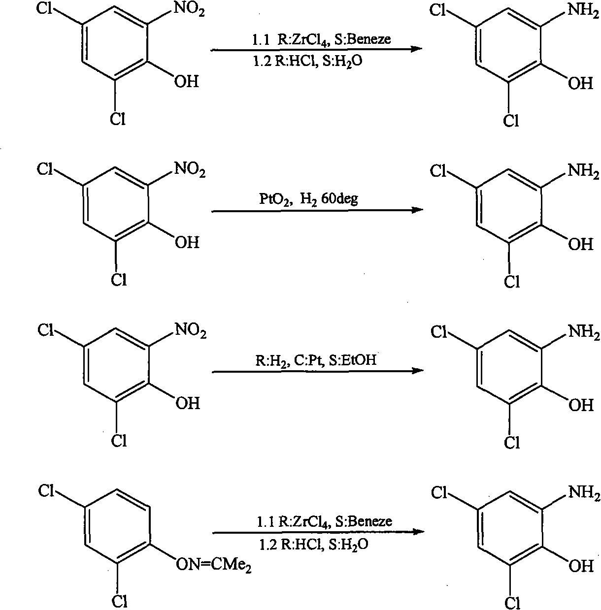 Method for preparing 2-amido-4,6-dichlorophenol