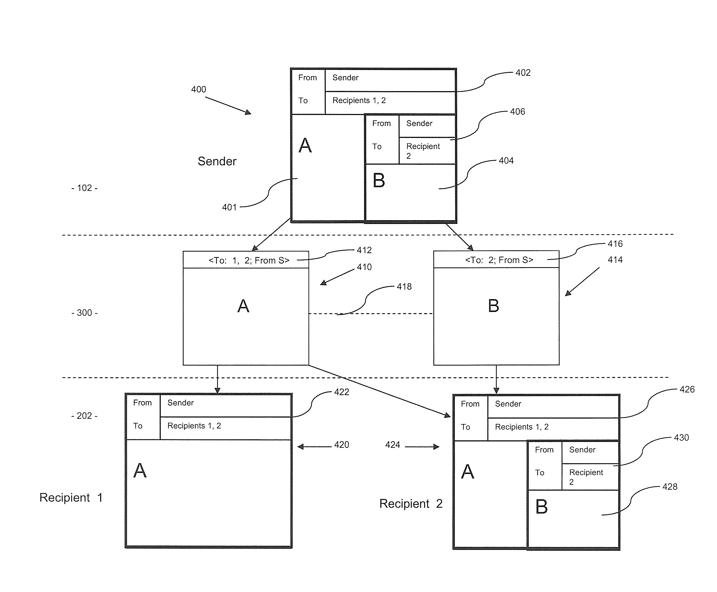 Method and system for processing messages