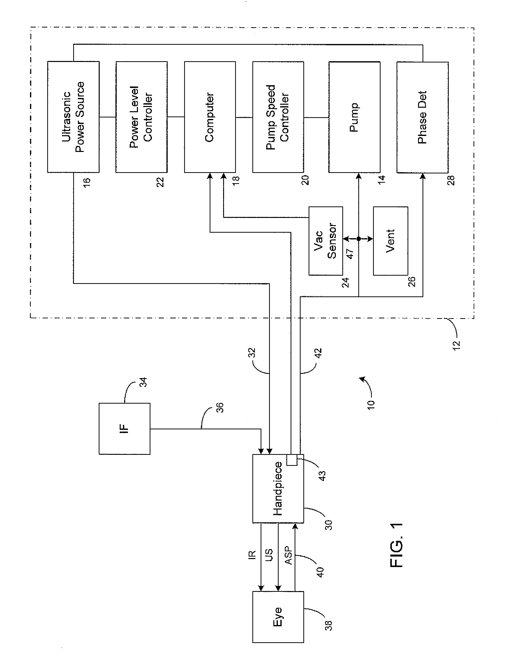 Fluid management system for use in a medical procedure