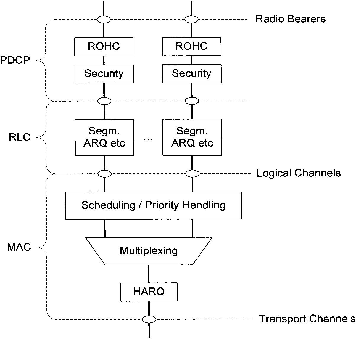 Methods for transmitting inter-cell interference coordination measurement event and user equipment