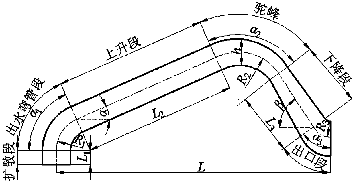 Design method of siphon type outlet flow channel for pumping station
