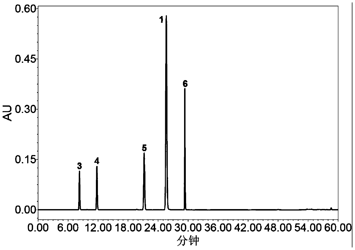 Method for measuring contents of alkaloids, lignans and nucleosides in isatis root or preparation thereof by using quantitative analysis single-maker method