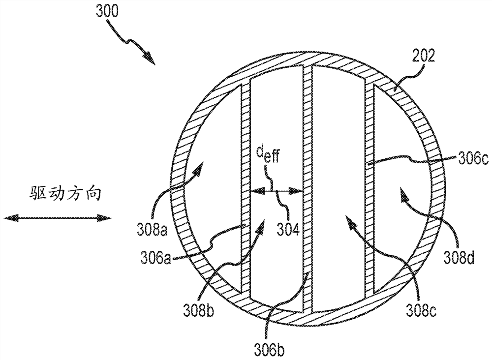 Vibration meter with pointed flow tube