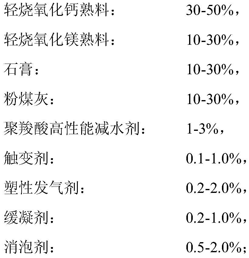 A special admixture for self-compacting and non-shrinkage steel tube concrete