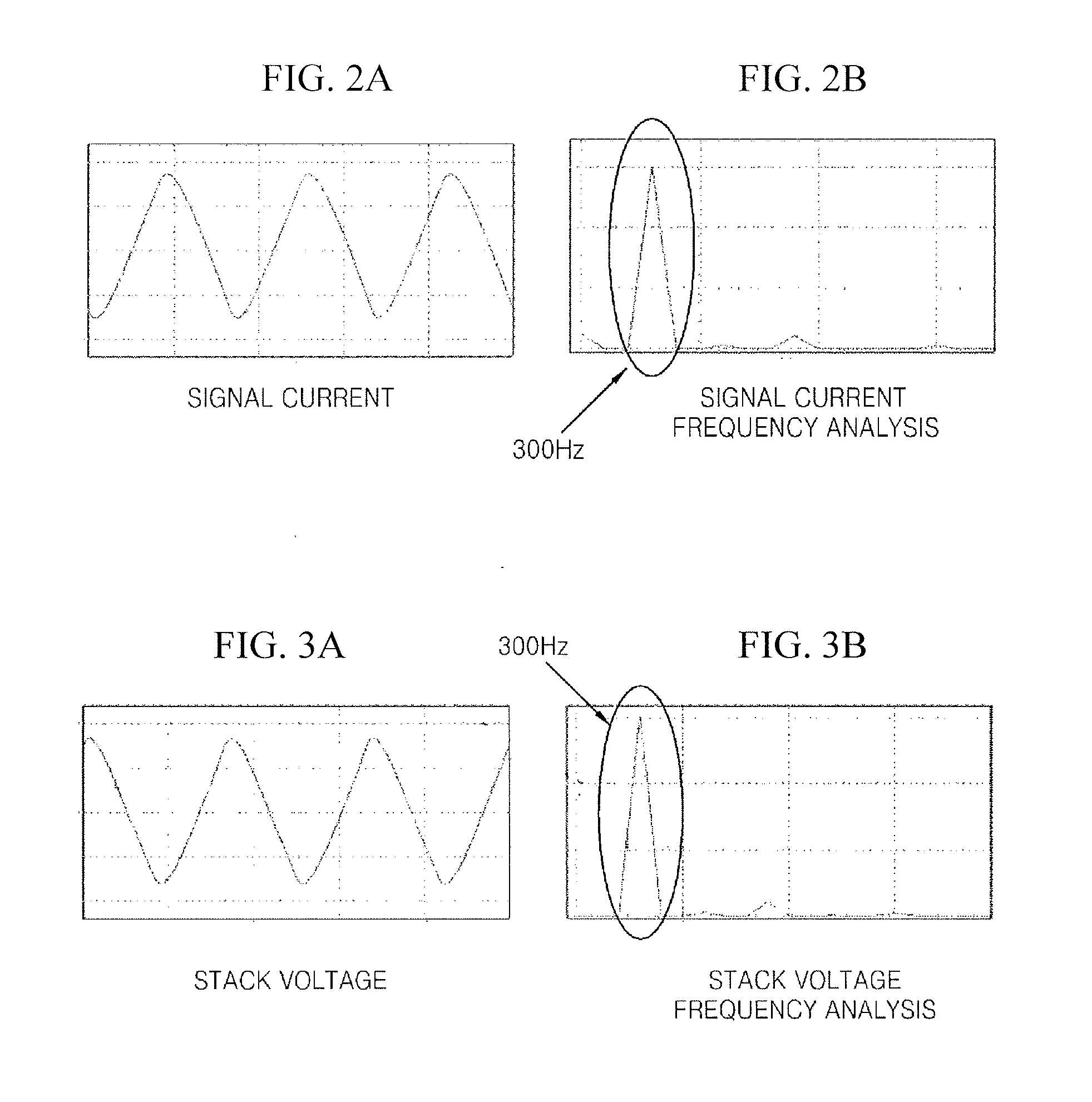 Method for generating injection current for fuel cell stack and apparatus for performing the same