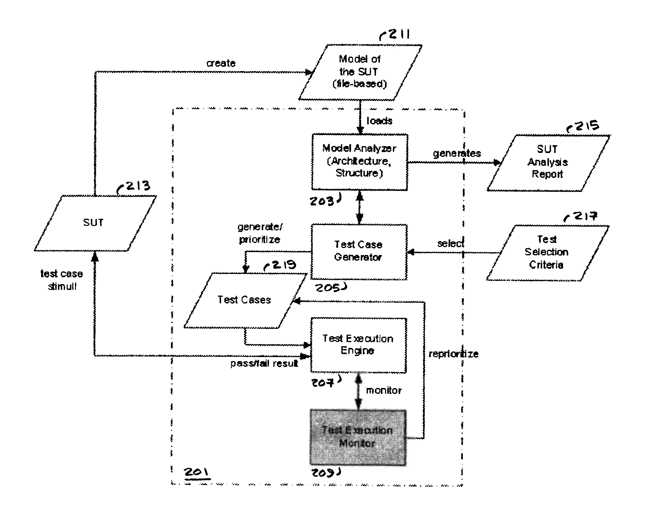 Dynamic reprioritization of test cases during test execution