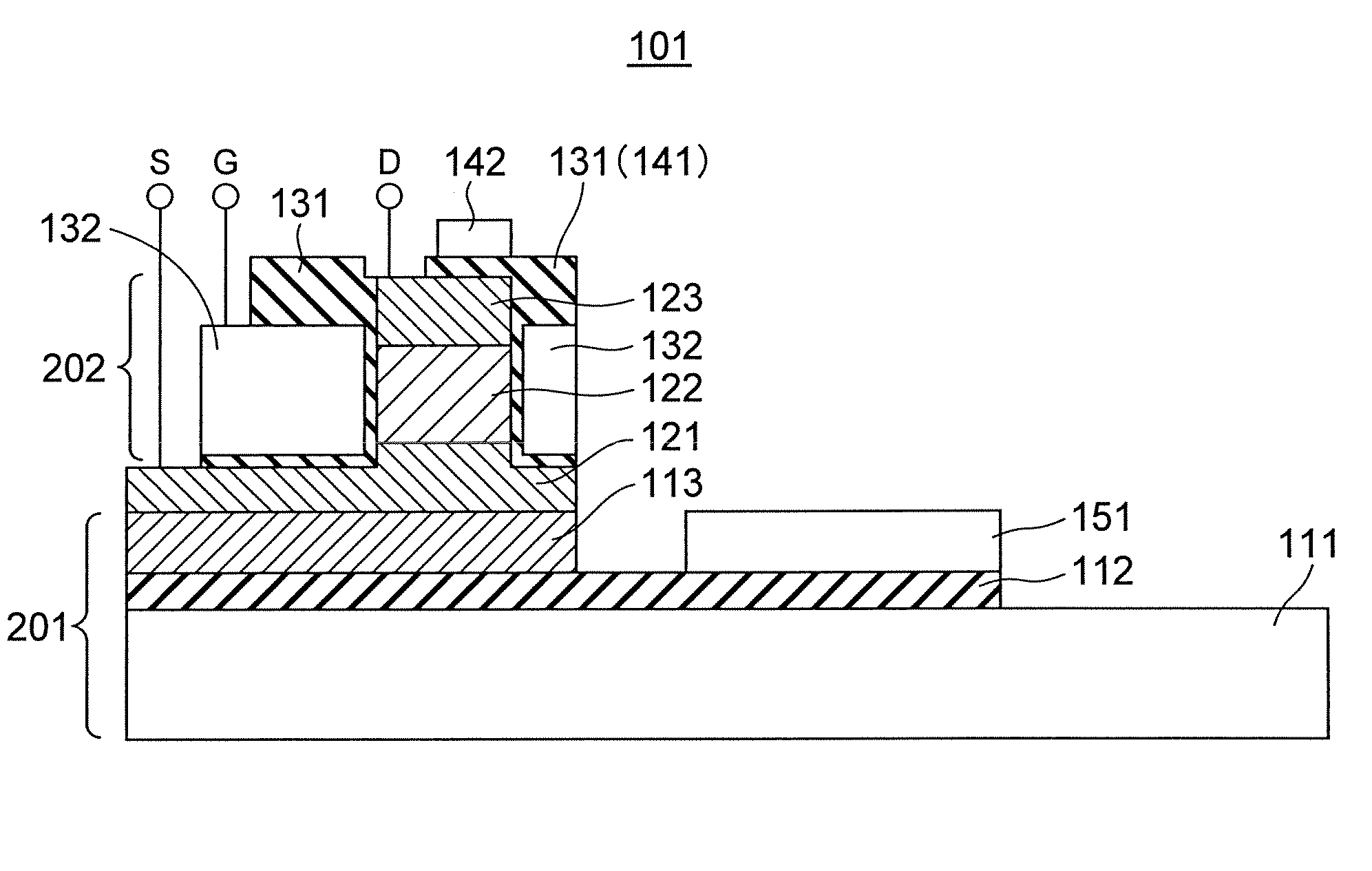 Vertical spin transistor and method of manufacturing the same