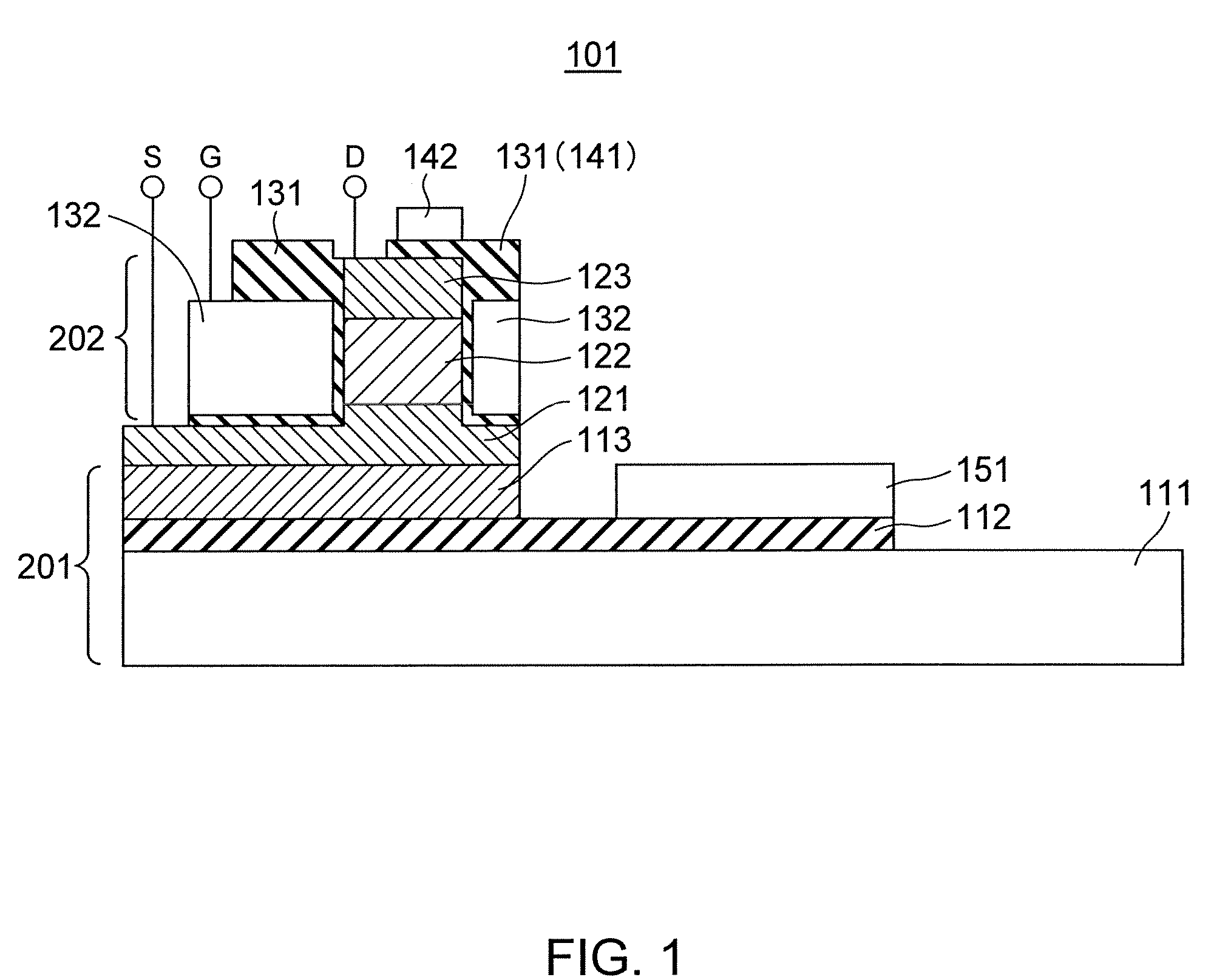 Vertical spin transistor and method of manufacturing the same