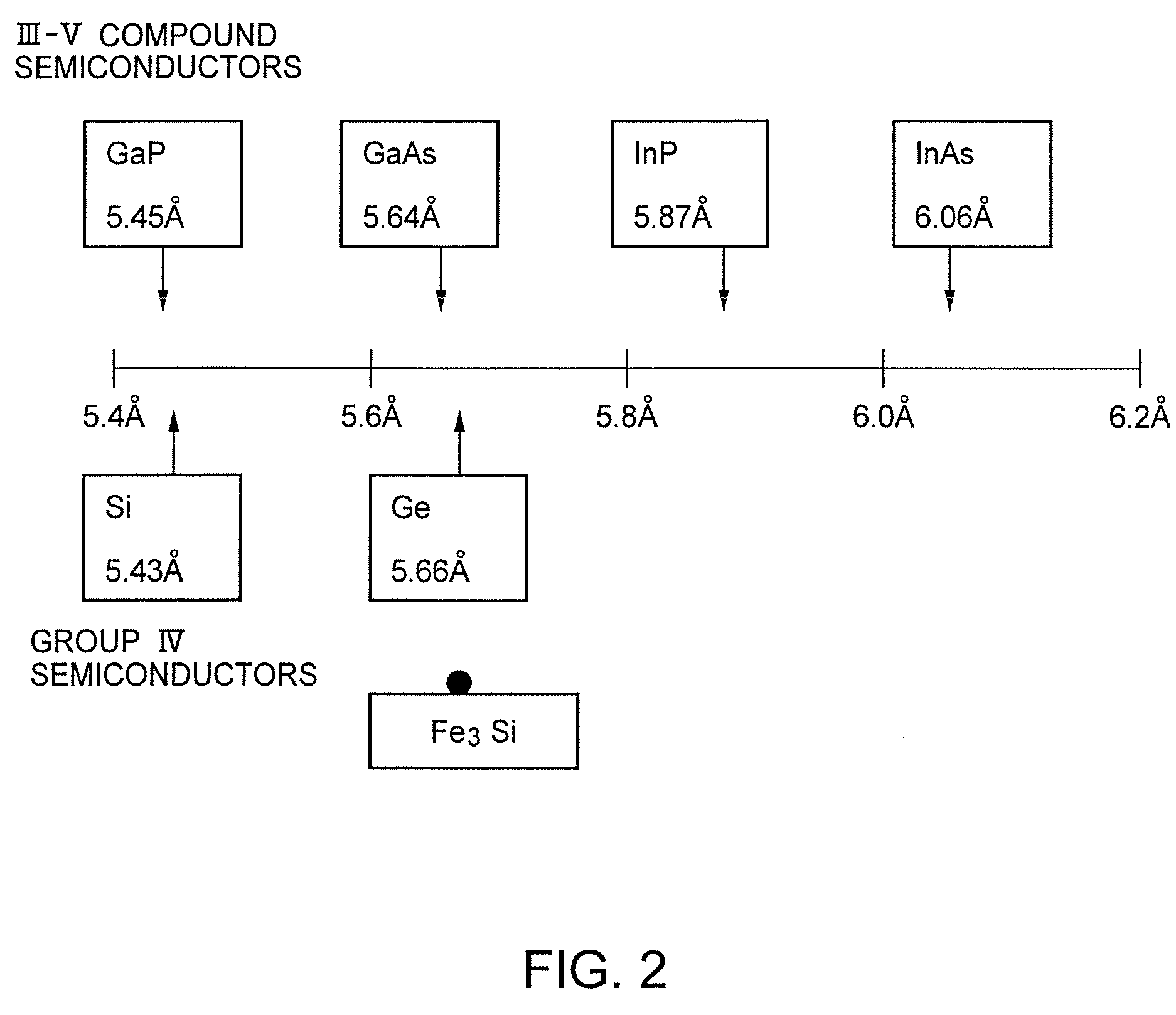 Vertical spin transistor and method of manufacturing the same