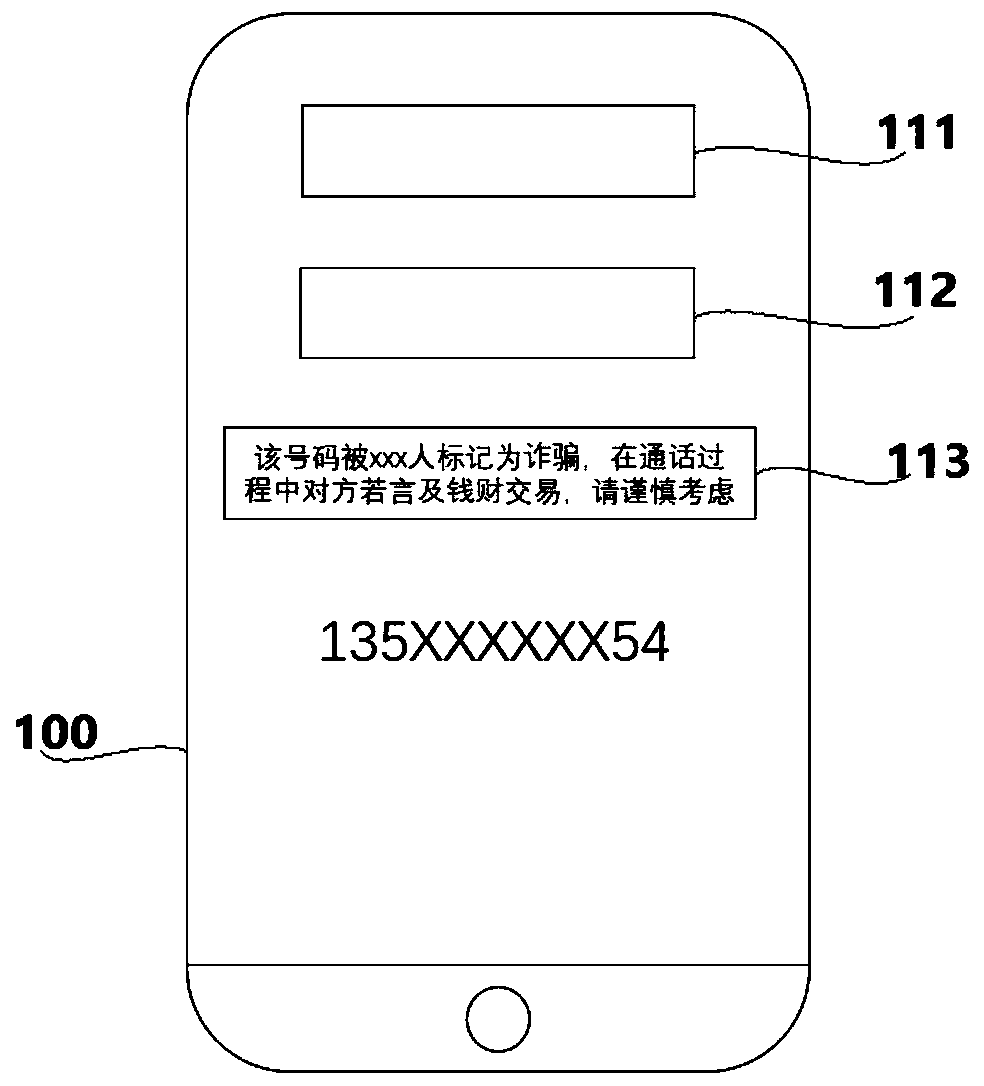 A kind of telephone inquiry method, mobile terminal