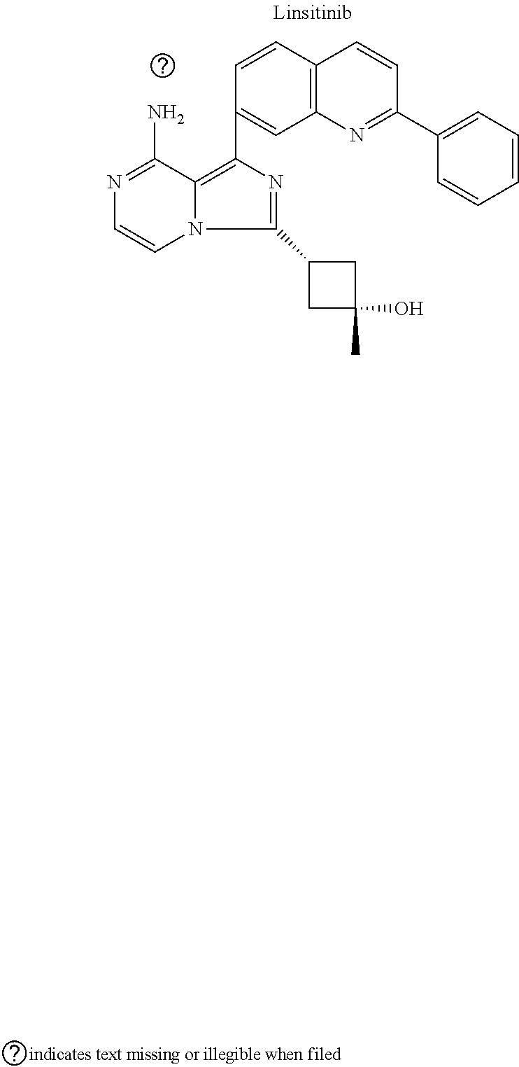 Methods for the treatment of thyroid eye disease