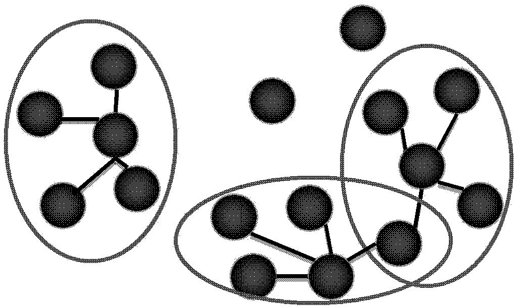 Method for Automatic Screening of Influential Users on Social Media Networks