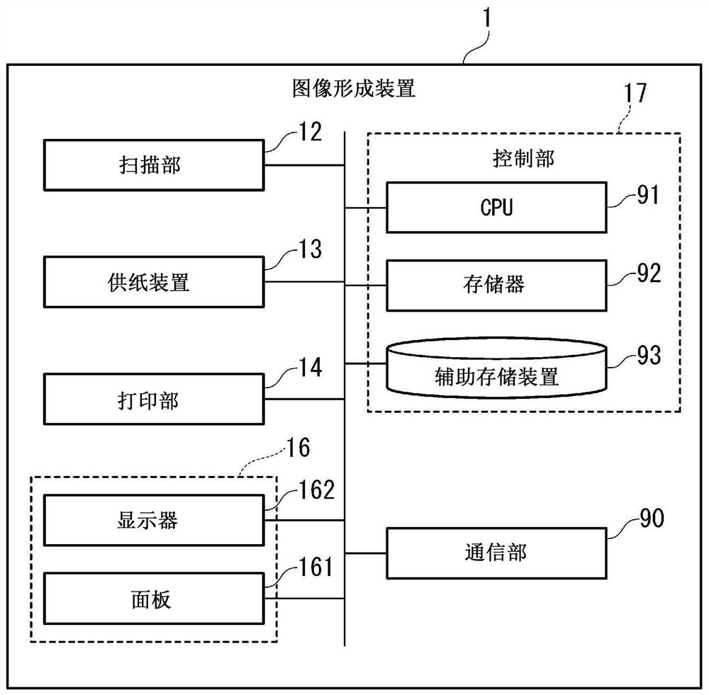 Paper feeding device and image forming apparatus