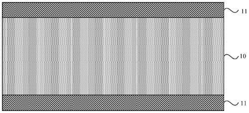 A kind of rotating structure and preparation method thereof