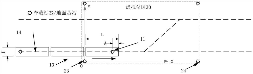 System and method for controlling passage of autonomous rail rapid transit in virtual turnout area