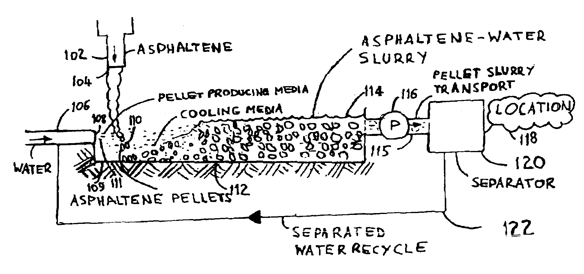 Method of and apparatus for producing pellets from heavy hydrocarbon liquid