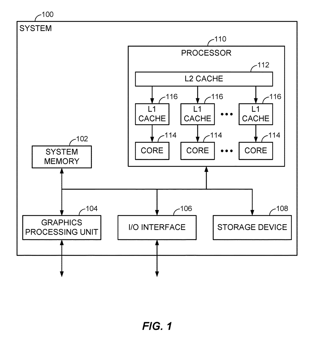 Memory violation prediction