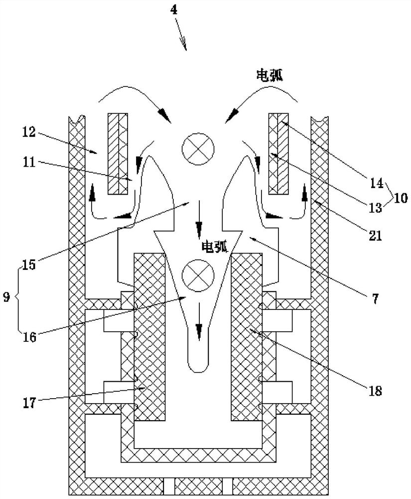 Circuit breaker arc extinguishing system for shrinking narrow slit type double-circulation airflow