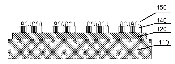 Patterned graphene field emission cathode and preparation method thereof