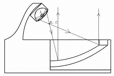 Solar simulator