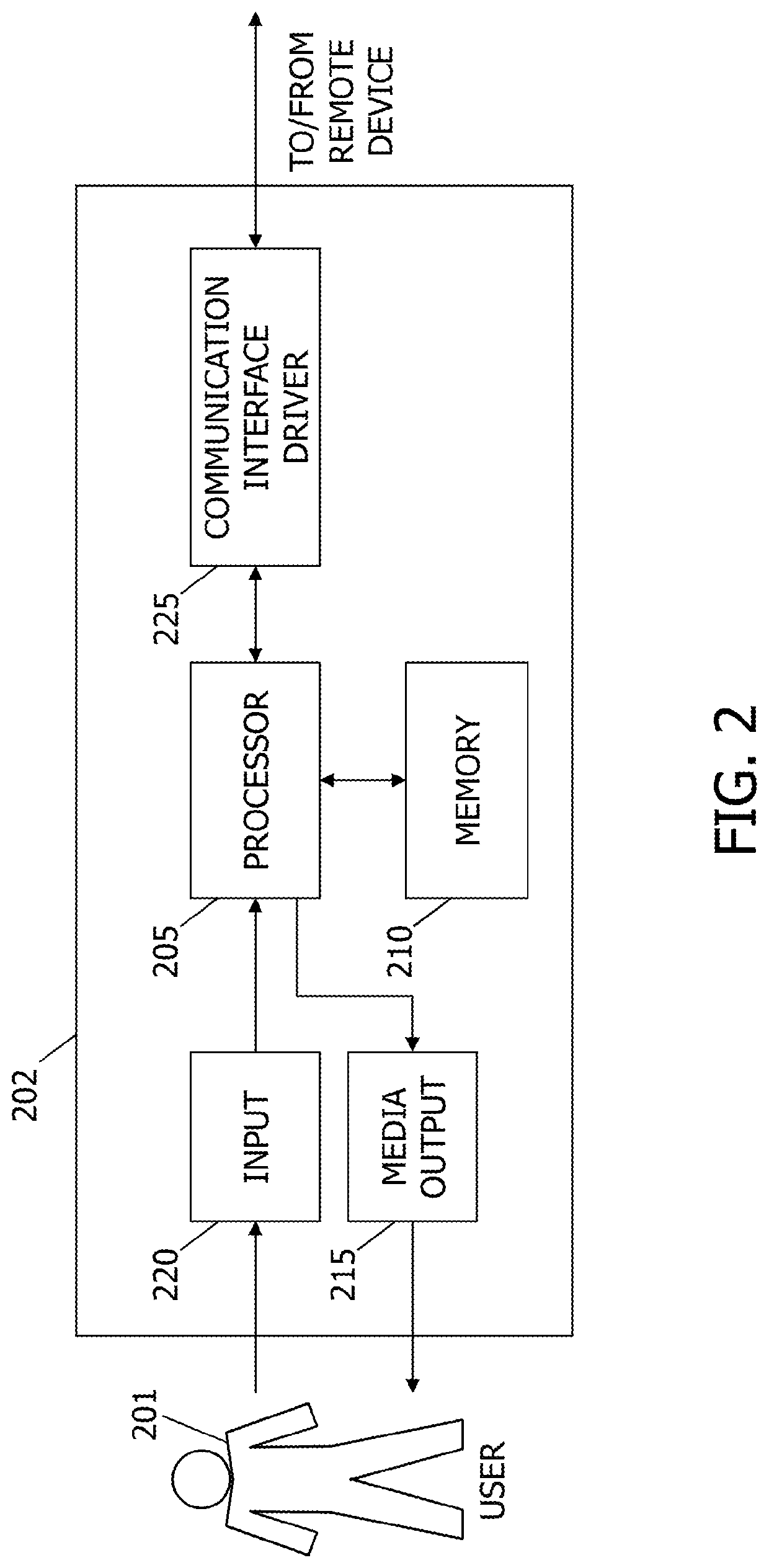 Systems and methods for dynamically commissioning and decommissioning computer components