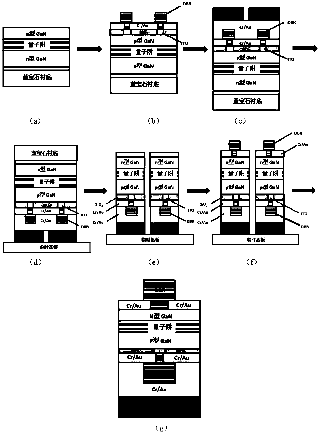 A kind of preparation method of gan-based vertical cavity surface emitting laser