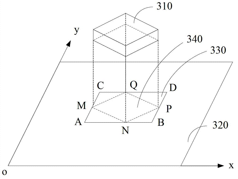 Mirror image texture generating method, device and computer