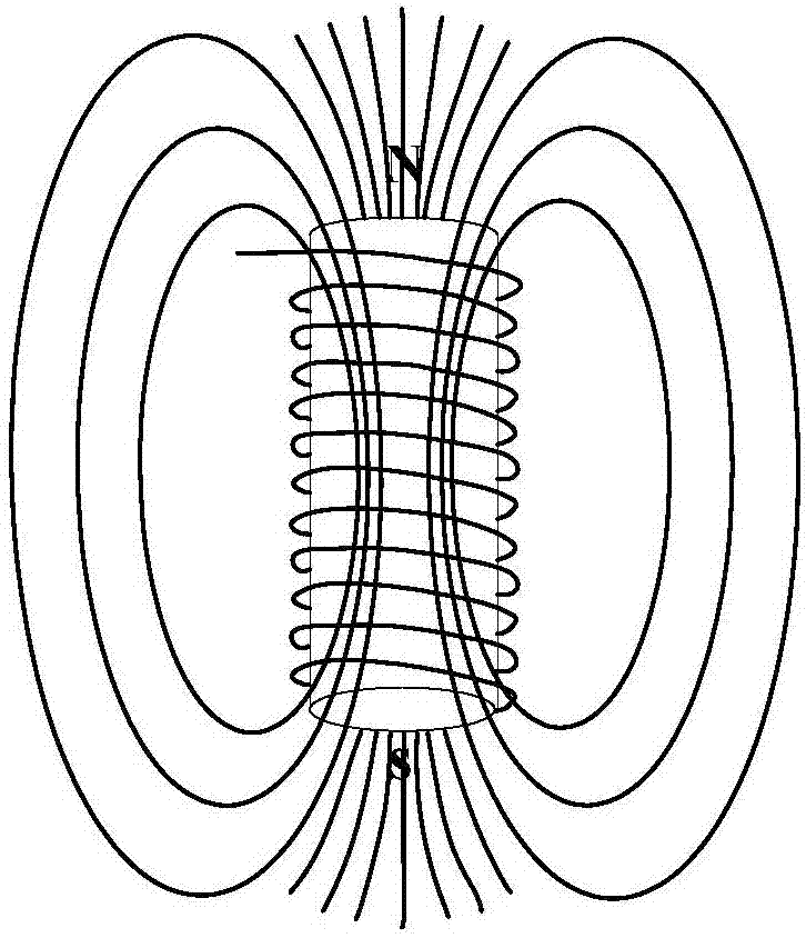 Measurement method and system of interphase leakage magnetic fields of transformer windings