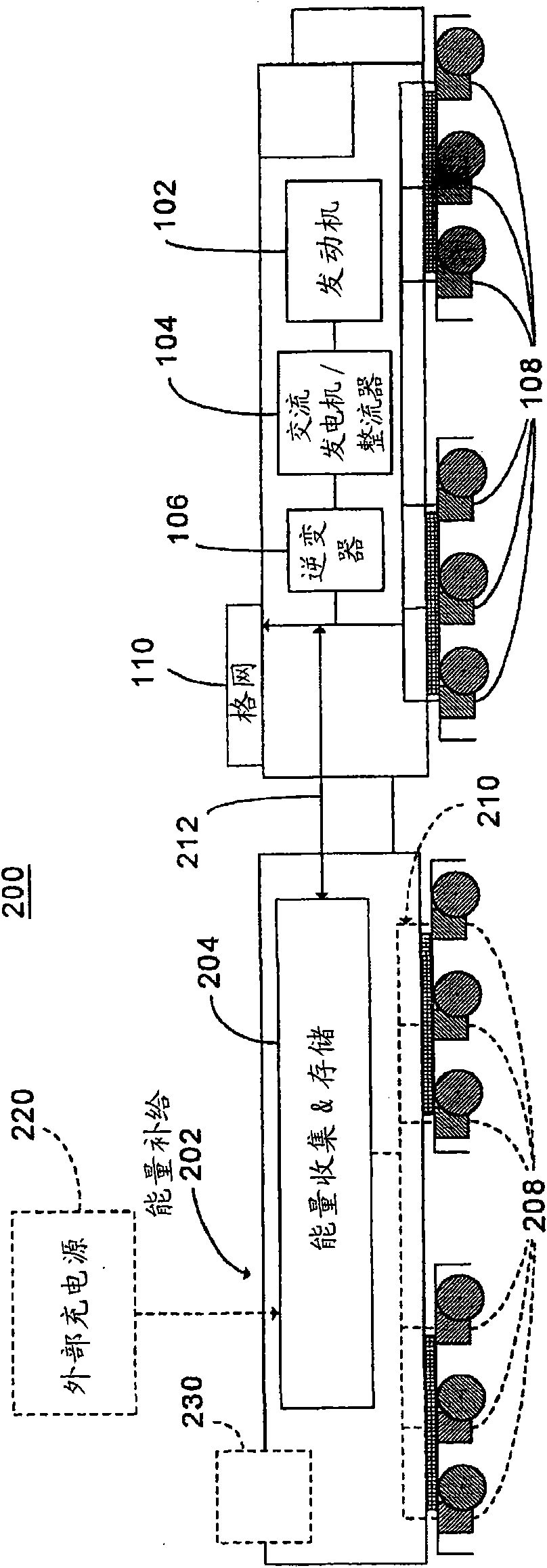 Hybrid energy power management system and method