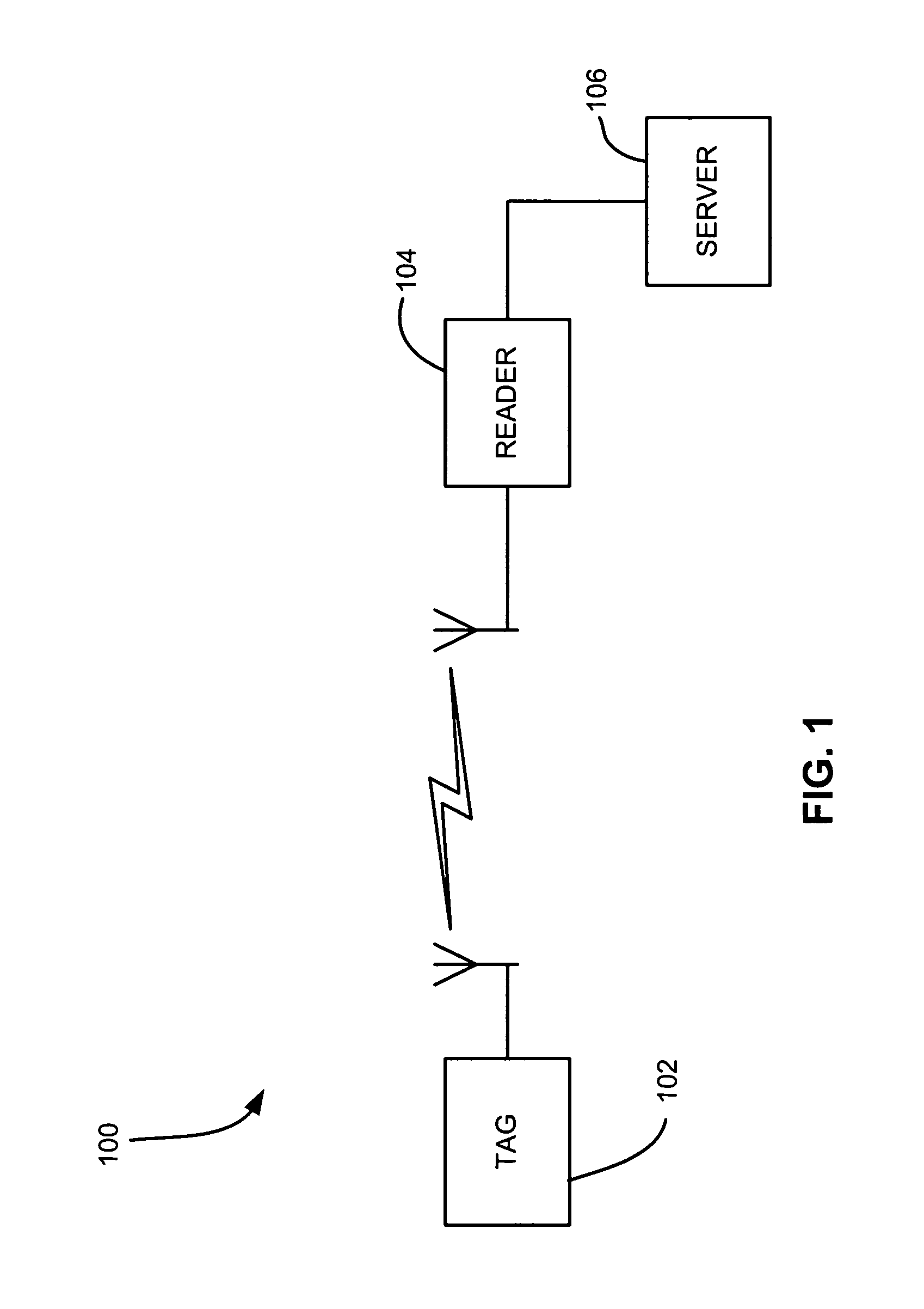 Differential input circuit with process variation and temperature compensation