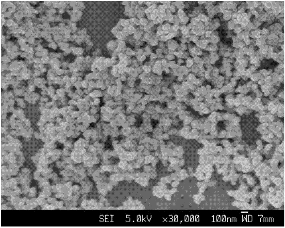 High-purity high-sintering active indium tin oxide mixed powder preparation method