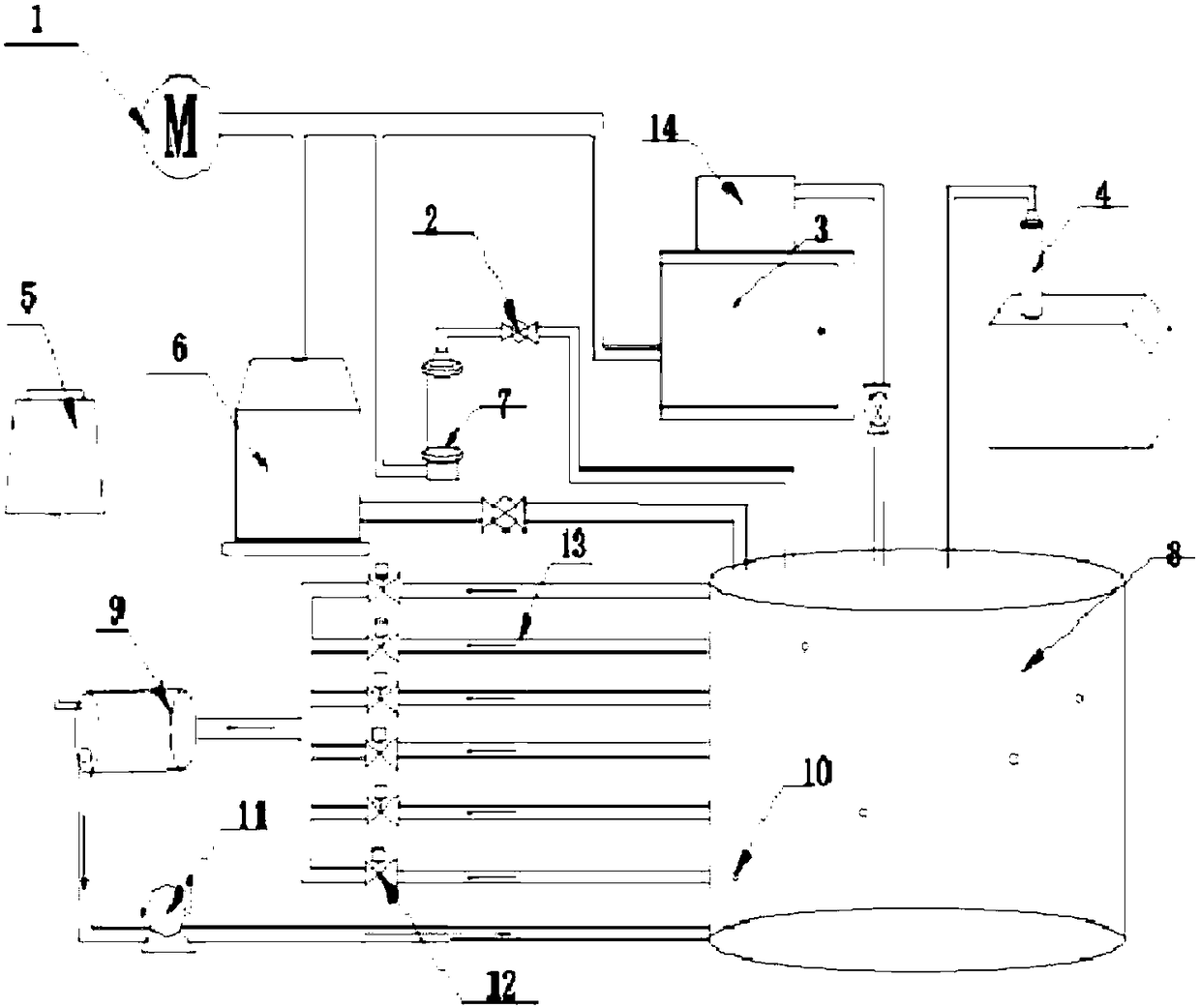 A smog environment simulation and monitoring device