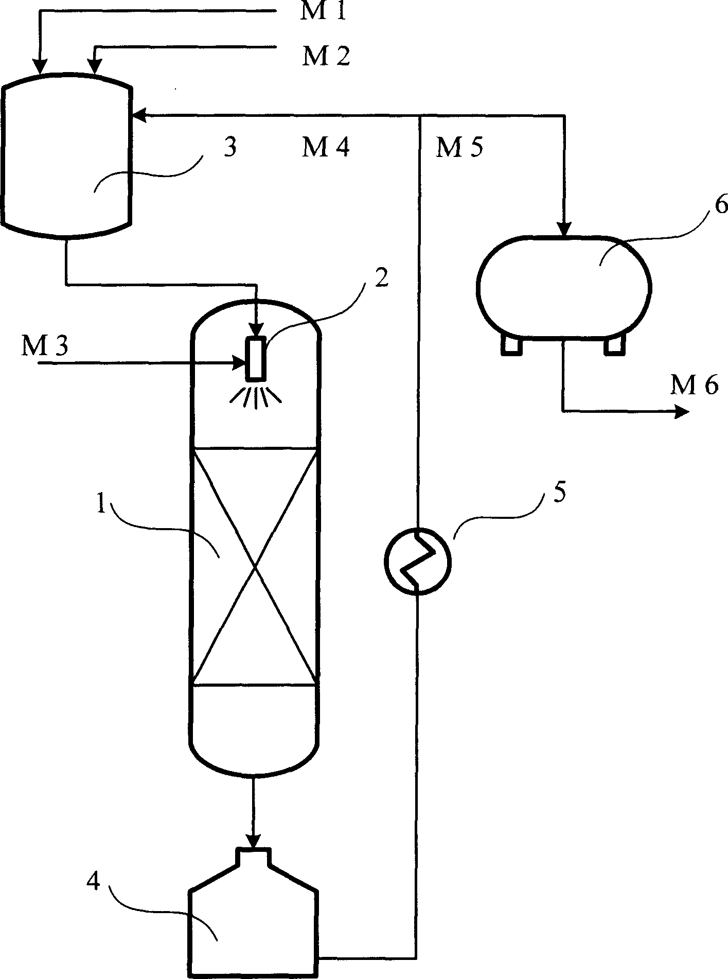 Method of preparing tetrahydrobicyclo pentadiene by continuous hydrogenation of bicyclopentadiene