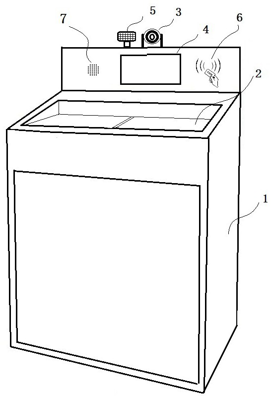 Recyclable garbage classification device adopting image recognition