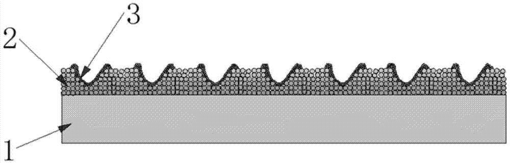 An aluminum alloy coupled bionic self-cleaning surface and its preparation method