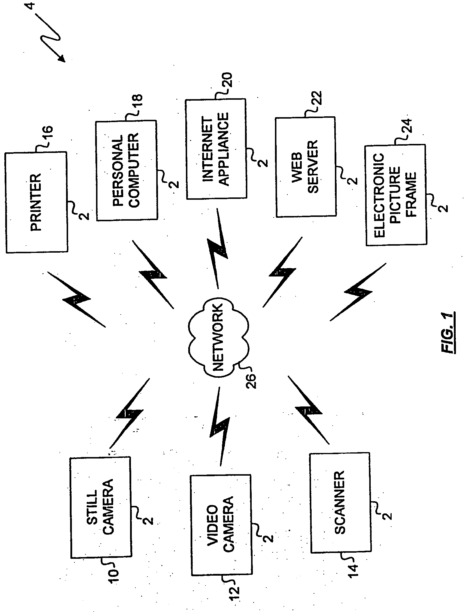 Method for introduction and linking of imaging appliances