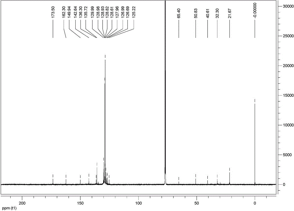 2-Oxo-3-phenylpropionic acid p-methylbenzoyl hydrazone dibenzyltin complex, and preparation method and application thereof