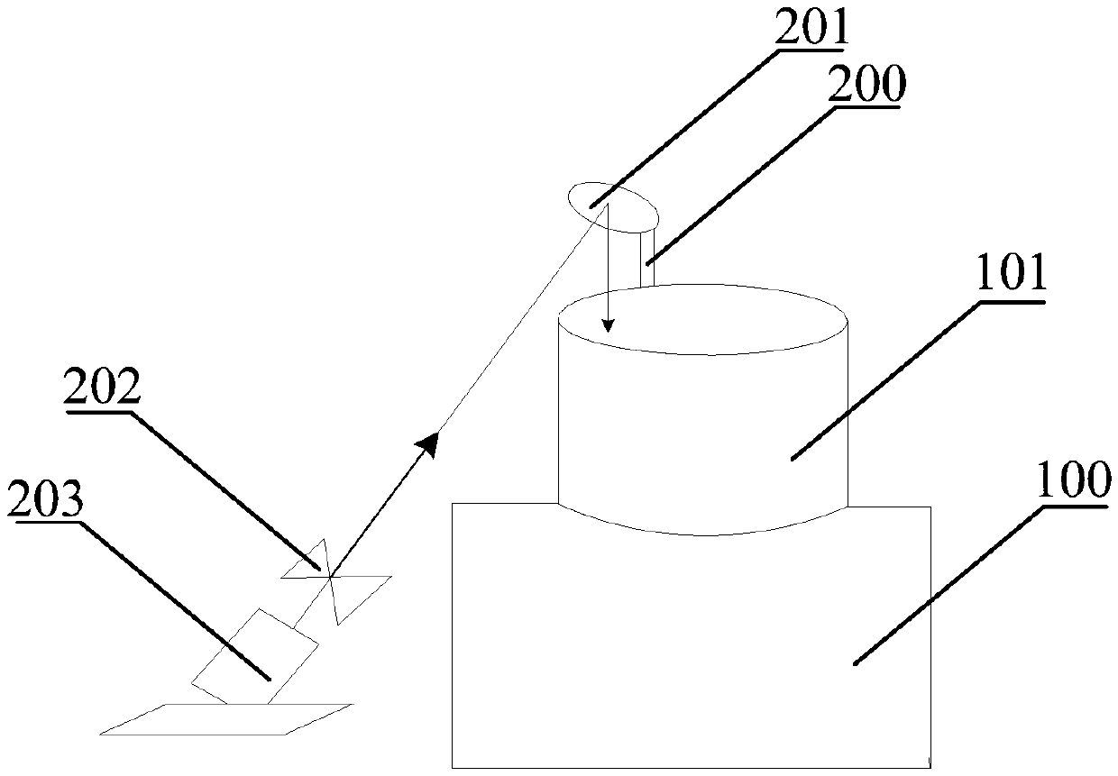 Infrared radiometer response curve calibration device and method