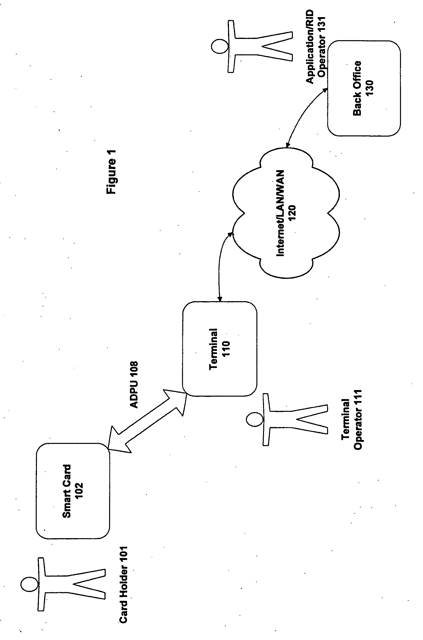 Method and apparatus for providing an application on a smart card