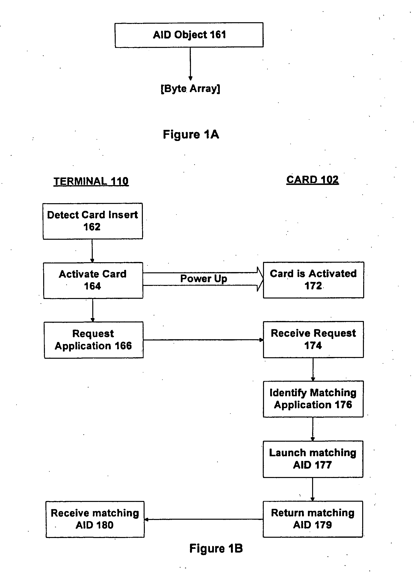 Method and apparatus for providing an application on a smart card