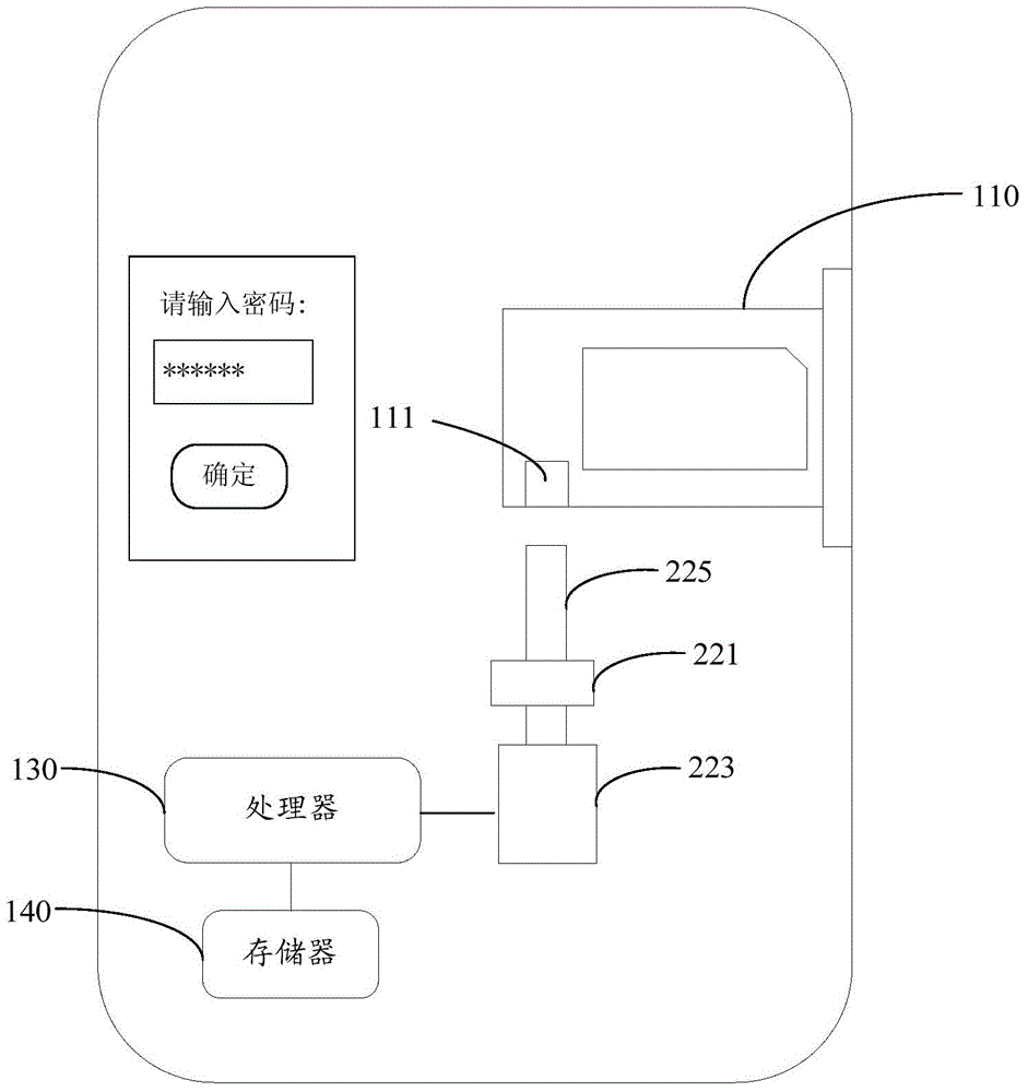 Terminal device and method for fixing or unlocking function card of the terminal device