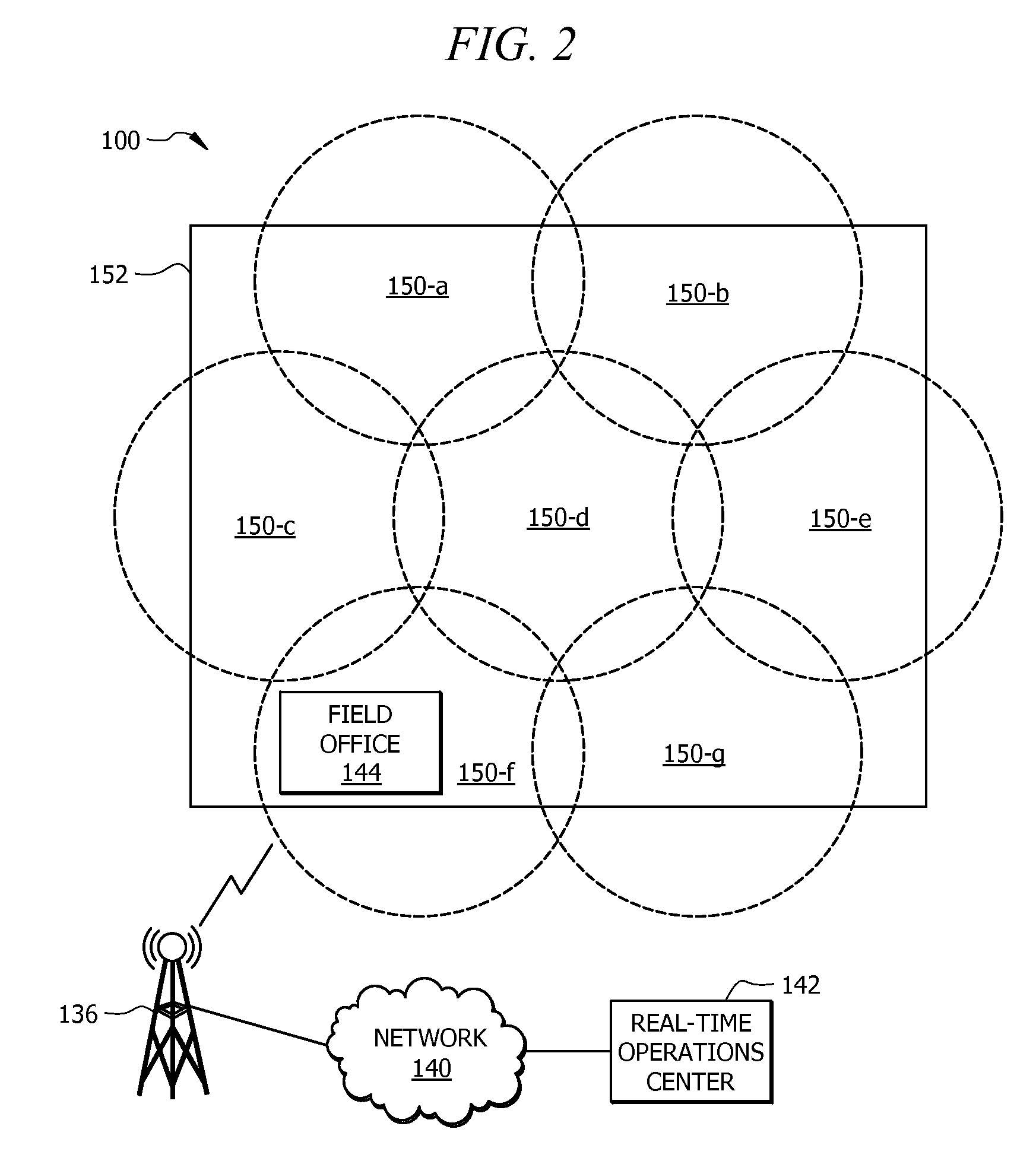 Oilfield Area Network Communication System and Method