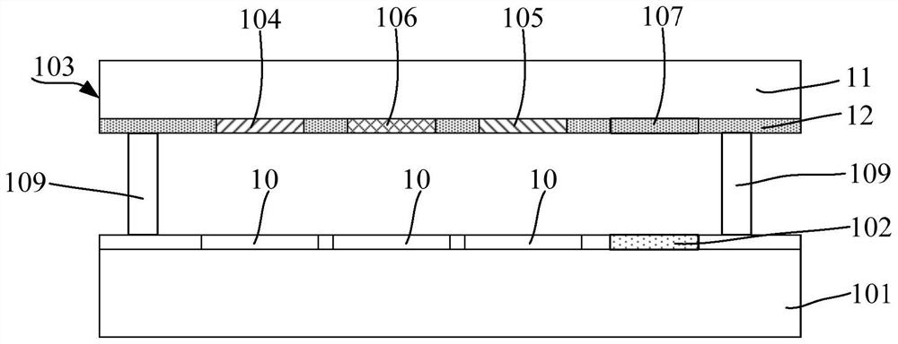 Pixel structure, display screen, and method for adjusting brightness uniformity of display screen