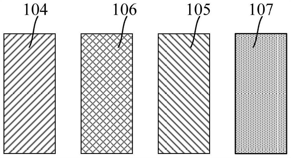 Pixel structure, display screen, and method for adjusting brightness uniformity of display screen