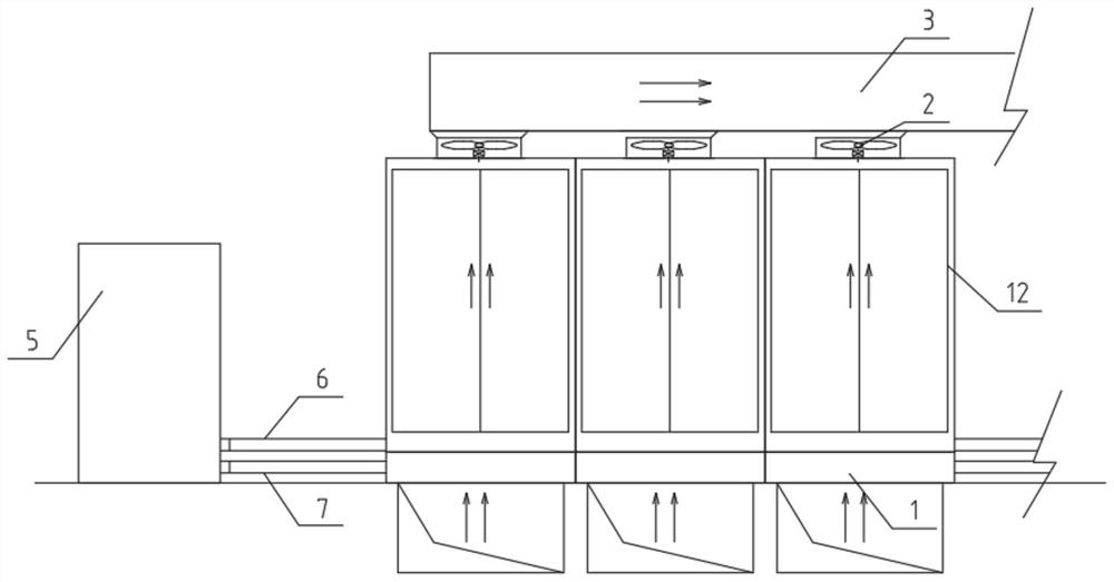 Temperature adjusting system of substation control cubicle