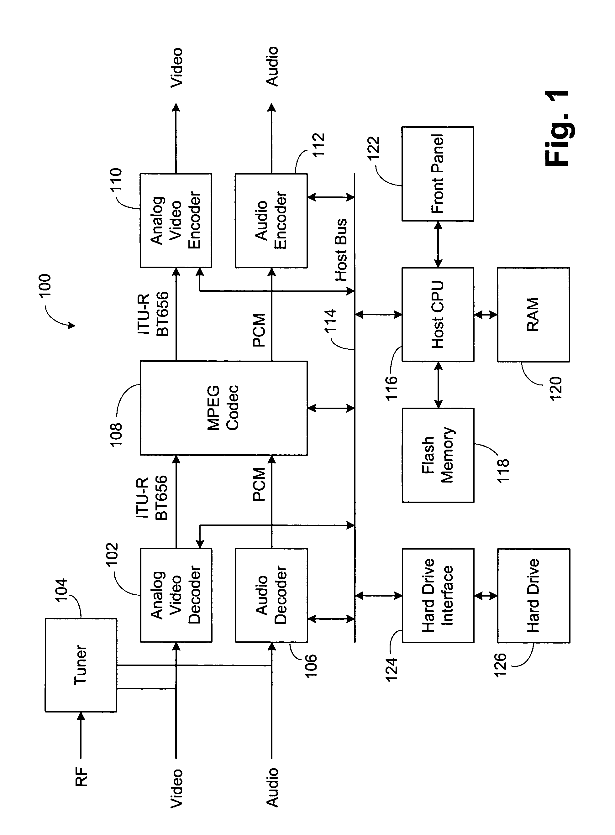 Method and apparatus to interface video signals to a decoder to compensate for droop