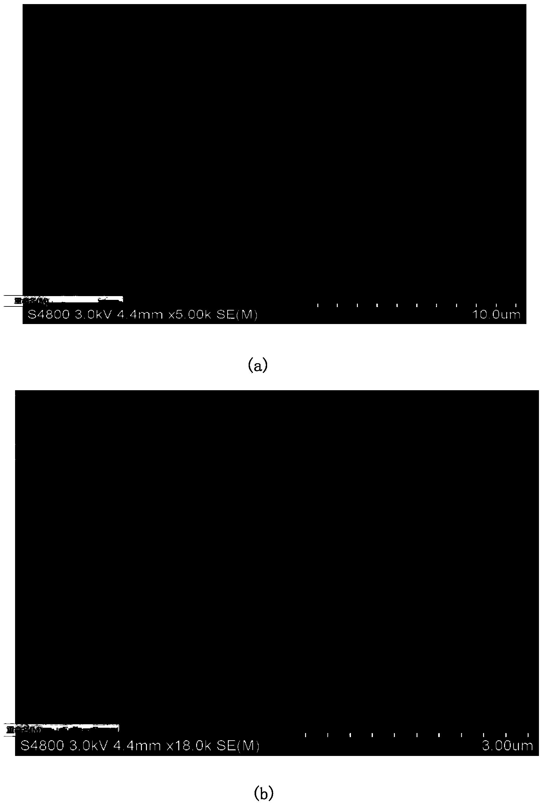 Nano indium sulfide photocatalyst as well as preparation method and application thereof